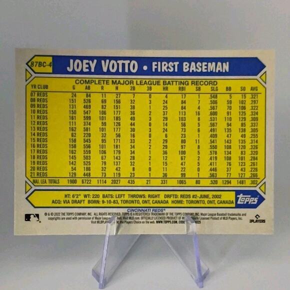 2022 Topps Chrome Rainbow Refractor - 1987 Topps Baseball Joey Votto #87BC-4 - Picture 4 of 5